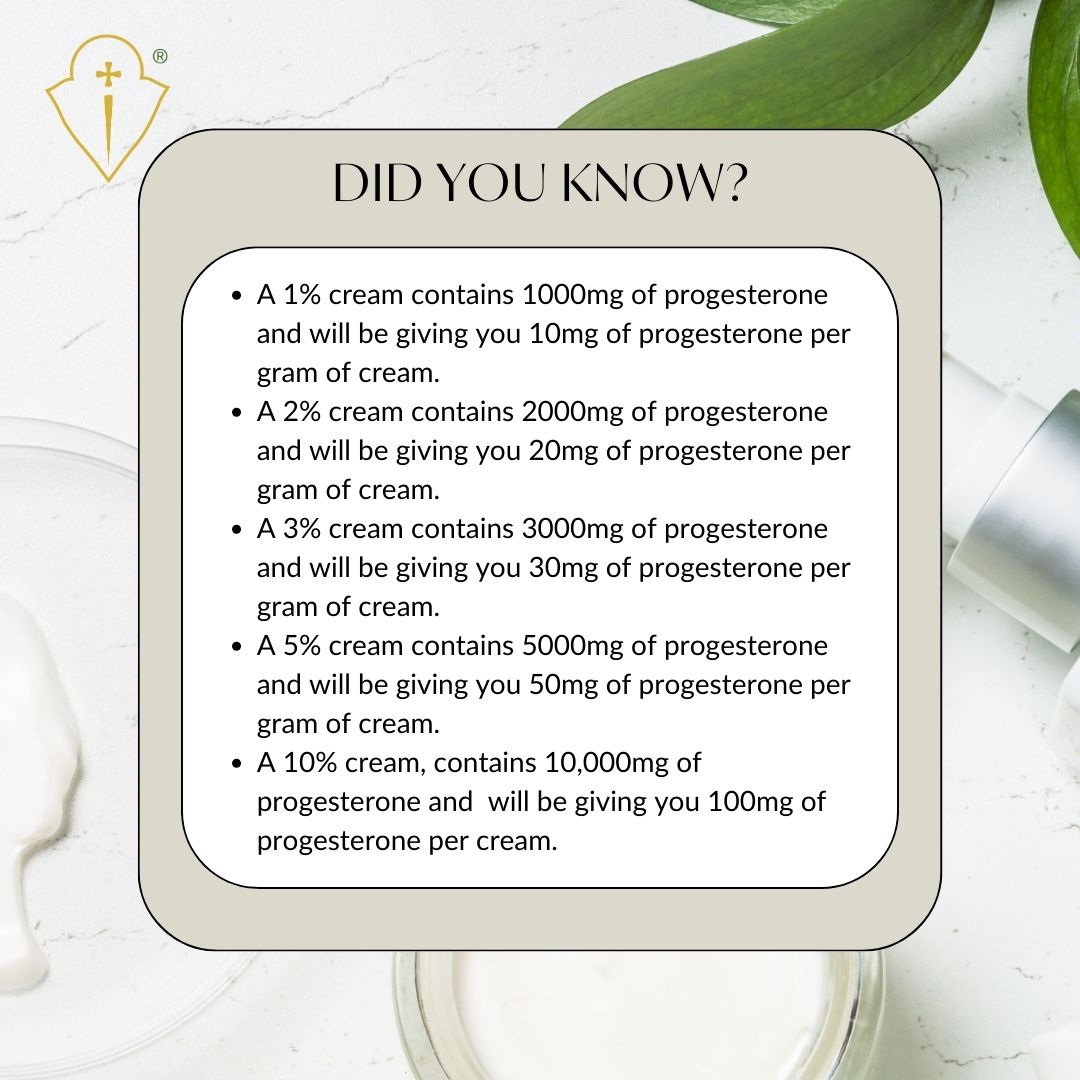 cream percentages